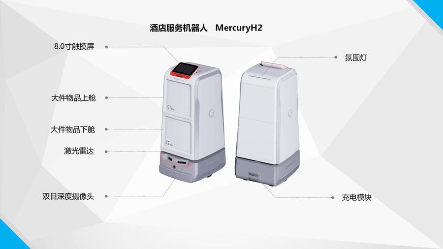 Mercury H2酒店服务机器人产品介绍0516_18.jpg