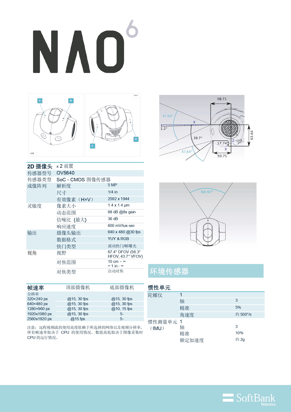 NAO V6 datasheet_page-0003.jpg